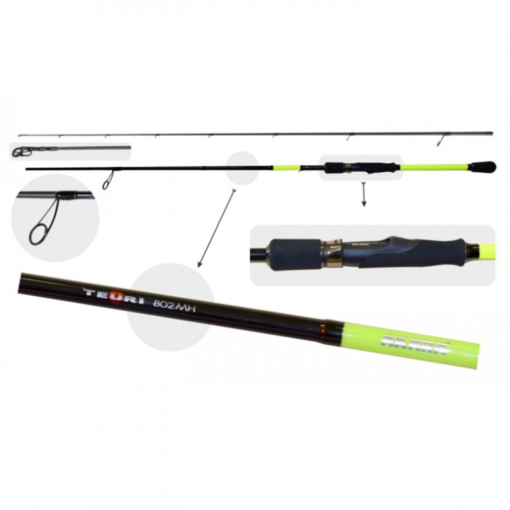 spiningas akara teuri tx-30 802l 244cm 3,5-12g