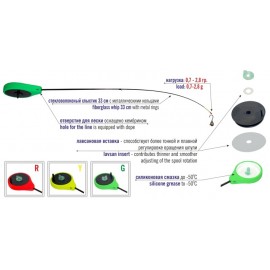 ŽIEMINĖ MEŠKERĖLĖ balalaika akara finezza sps ul 0,7-2,8g (besargelinė)