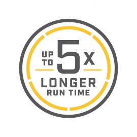 Elektrinis valties variklis Minn Kota Endura MAX 50lbs